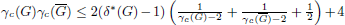 $ {\gamma }_c(G){\gamma }_c(\bar{G})\le 2({\delta }^{\mathrm{*}}(G)-1)\left(\frac{1}{{\gamma }_c(G)-2}+\frac{1}{{\gamma }_c(\bar{G})-2}+\frac{1}{2}\right)+4$